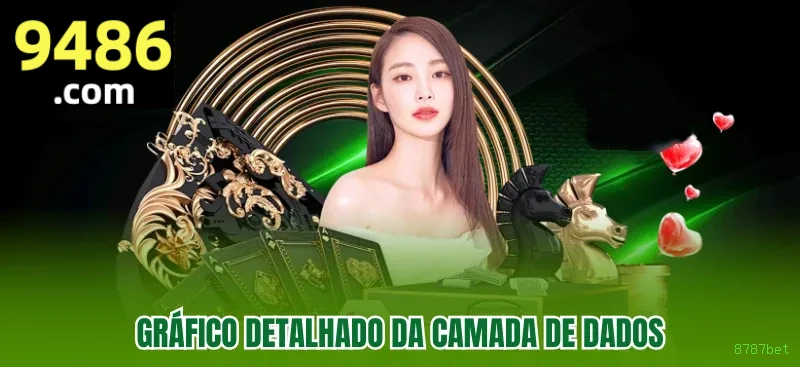 Termos e condições